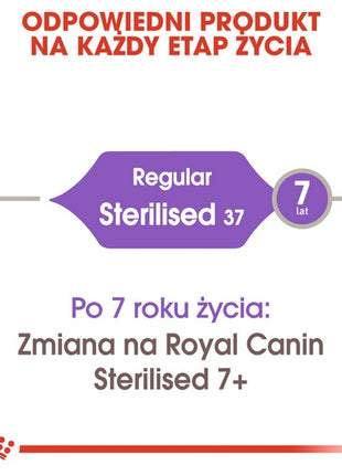 Royal Canin Sterilised karma sucha dla kotów dorosłych, sterylizowanych 4kg