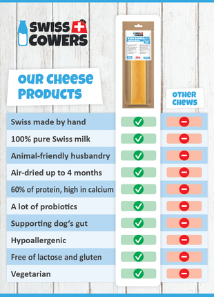 SwissCowers Cheese Bars Truffle L